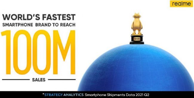 100 млн смартфонов за 3 года ­– Realme стал самым быстро растущим брендом в мире - «Смартфоны»