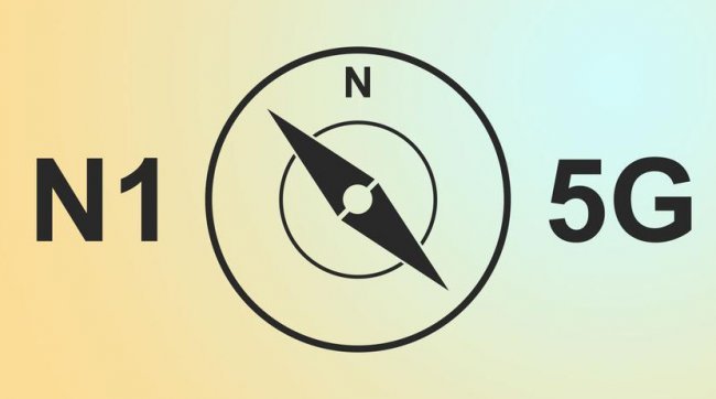 OnePlus работает над преемником Nord N10 5G, но смартфон в ближайшее время ждать не стоит - «Смартфоны»