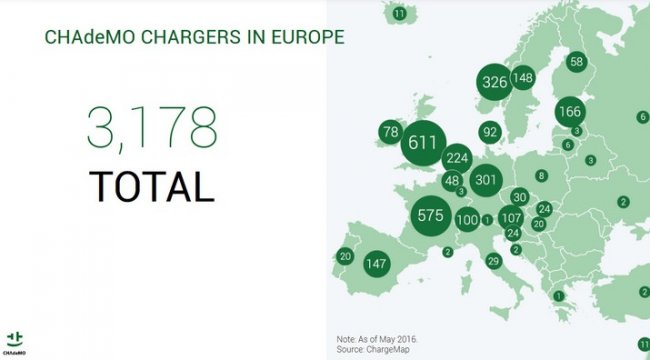 Украину впервые обозначили на карте зарядных станций CHAdeMO - «Транспорт»
